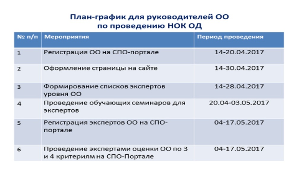 график.jpg график.jpg